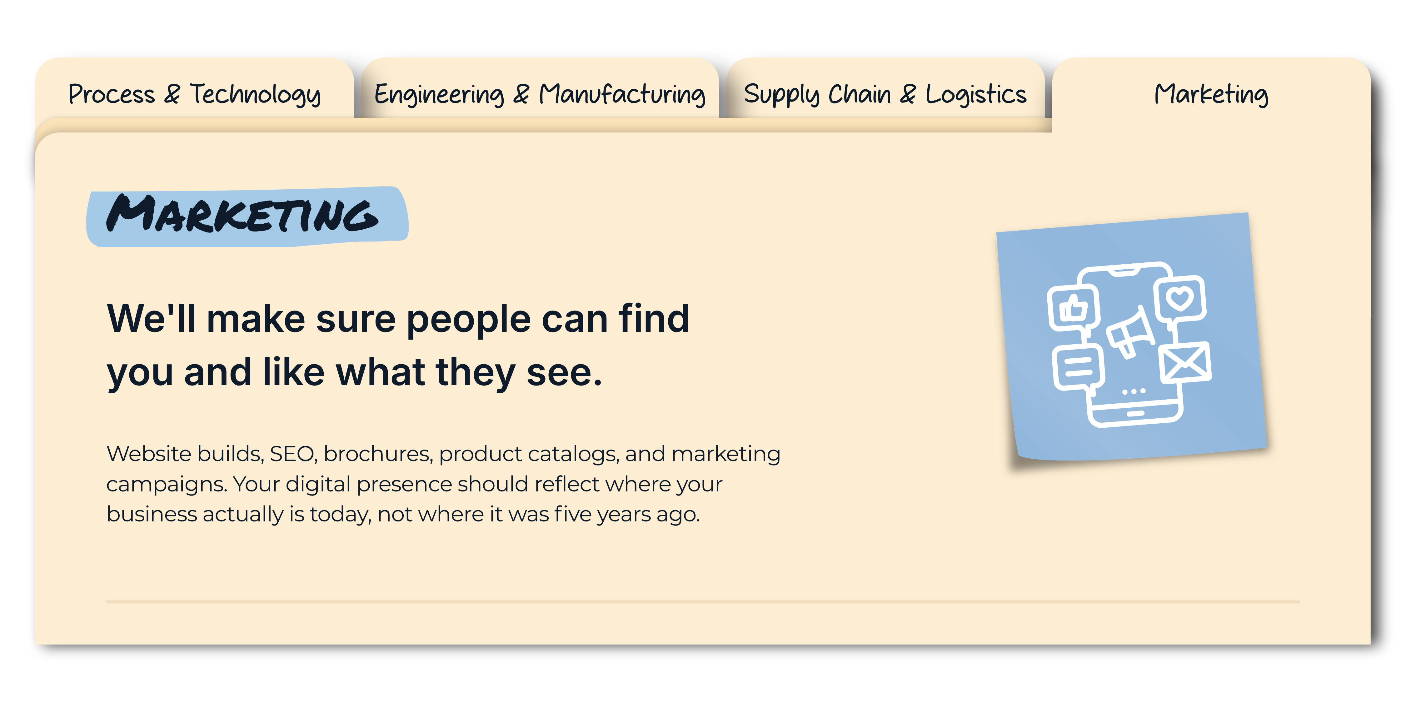 Marketing